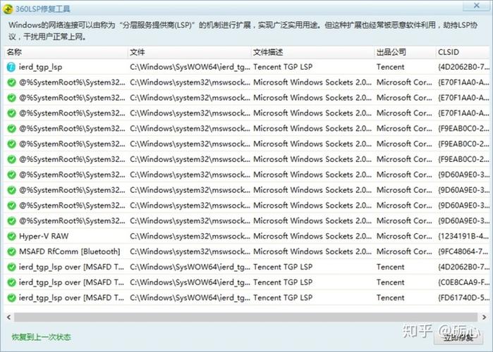 倚天行情软件总断网？教你5招解决连接问题