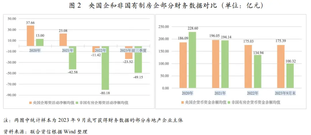 小微贷款三个不低于是指_"三个不低于 银行地产贷款增速 非国有房企融资政策"
