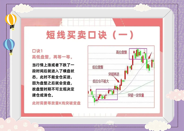 短线是银之1：短线高手的操盘技巧_短线交易技巧_投资心态与执行力