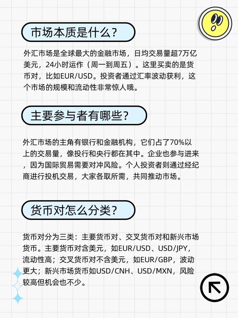 外汇交易- 期货配资平台|金股配资网|股票杠杆怎么操作|手机股票配资