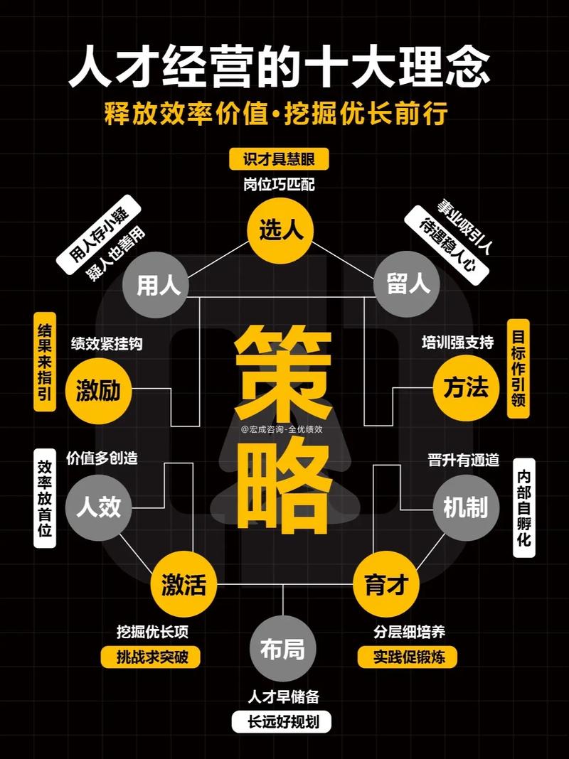 企业管理- 期货配资平台|金股配资网|股票杠杆怎么操作|手机股票配资