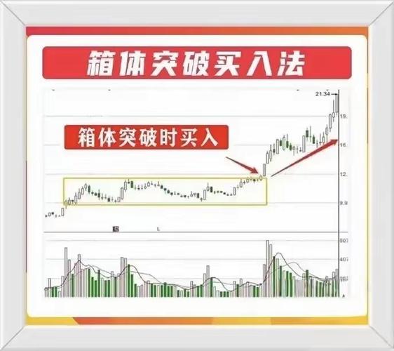 中国A股市场芯片行业指数CNY990001.CSI_300080股票网址_300080股票行情查询
