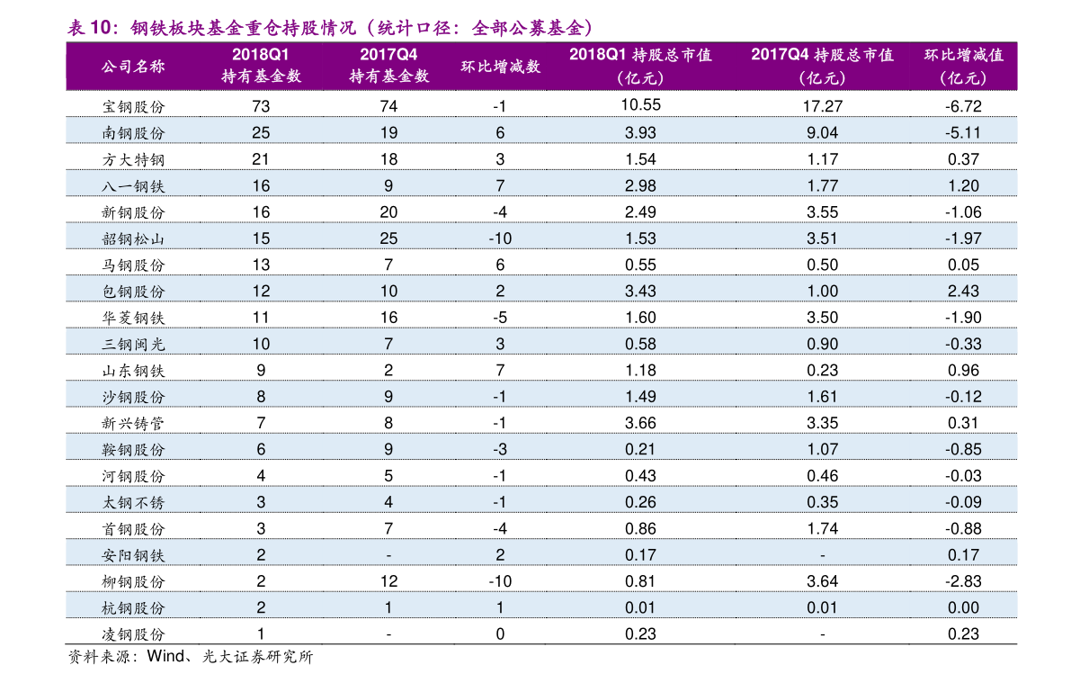 300080股票网址_中国A股市场芯片行业指数CNY990001.CSI_300080股票行情查询