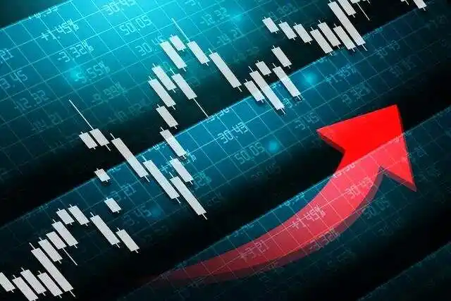 股票技术指标_股票分析指标_相对强弱指数