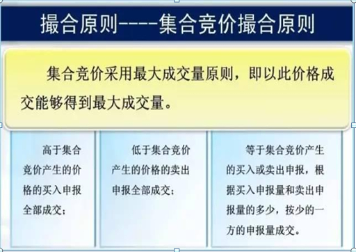 30内有5到8个涨停选股公式_避免散户思维炒股方法_散户思维股票亏损