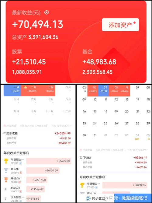 诺安等公司力推保本基金，能替代定期存款吗