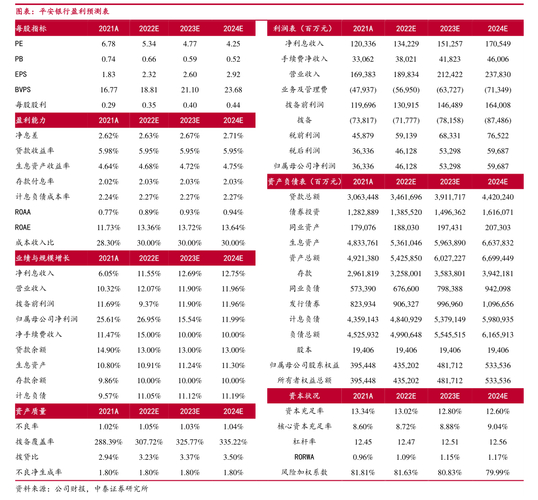 宝钢包装2026年1月5日临时股东会会议资料及须知
