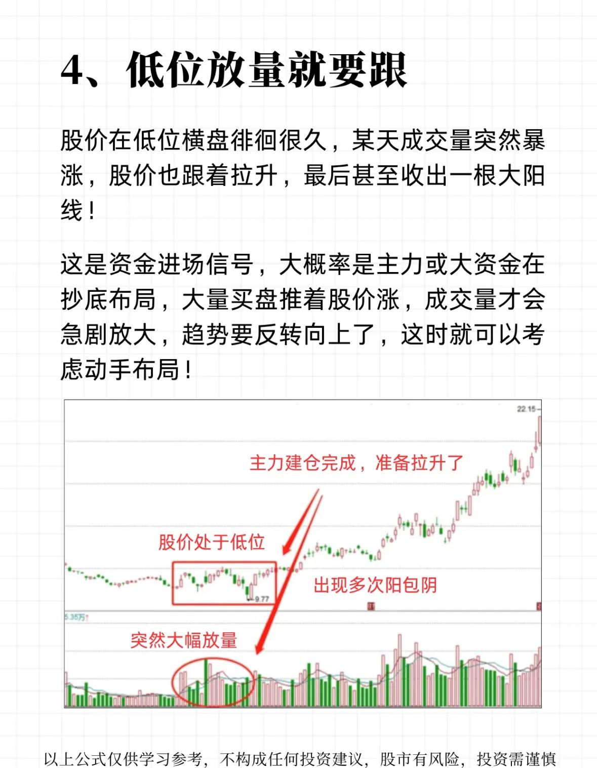 成交量指标分析_股票10转10是好事吗_成交量形态解读