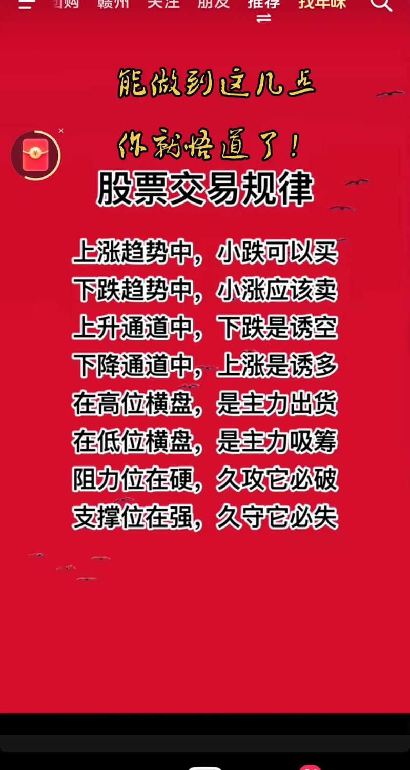 A股知行合一交易规则_A股散户投资纪律_股票如何设置止损