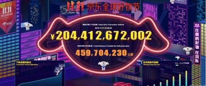 比京东百亿补贴便宜10%_苏宁易购对比京东_苏宁618补贴活动
