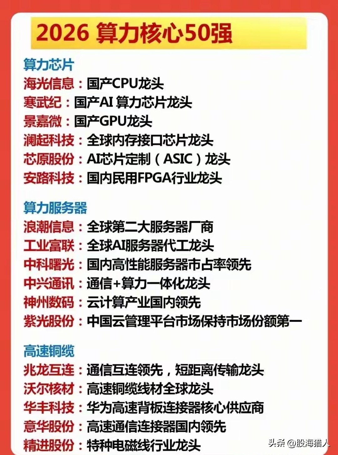 国产存储厂商_算力核心公司50强_数据中心服务器托管