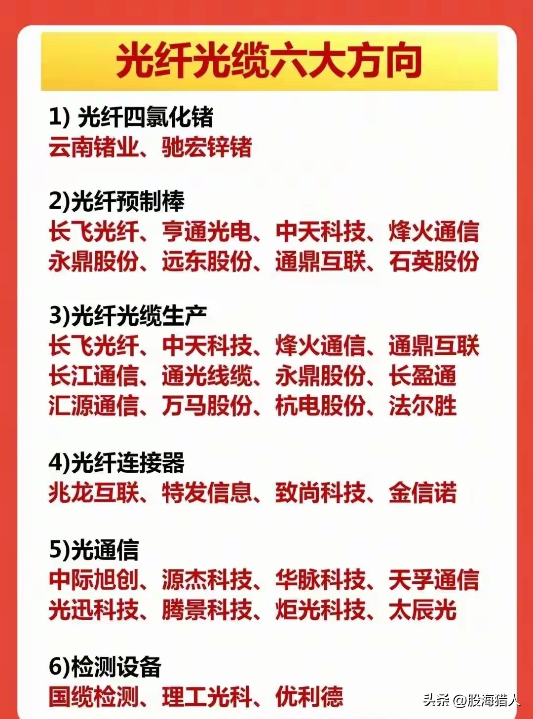 算力核心公司50强_数据中心服务器托管_国产存储厂商
