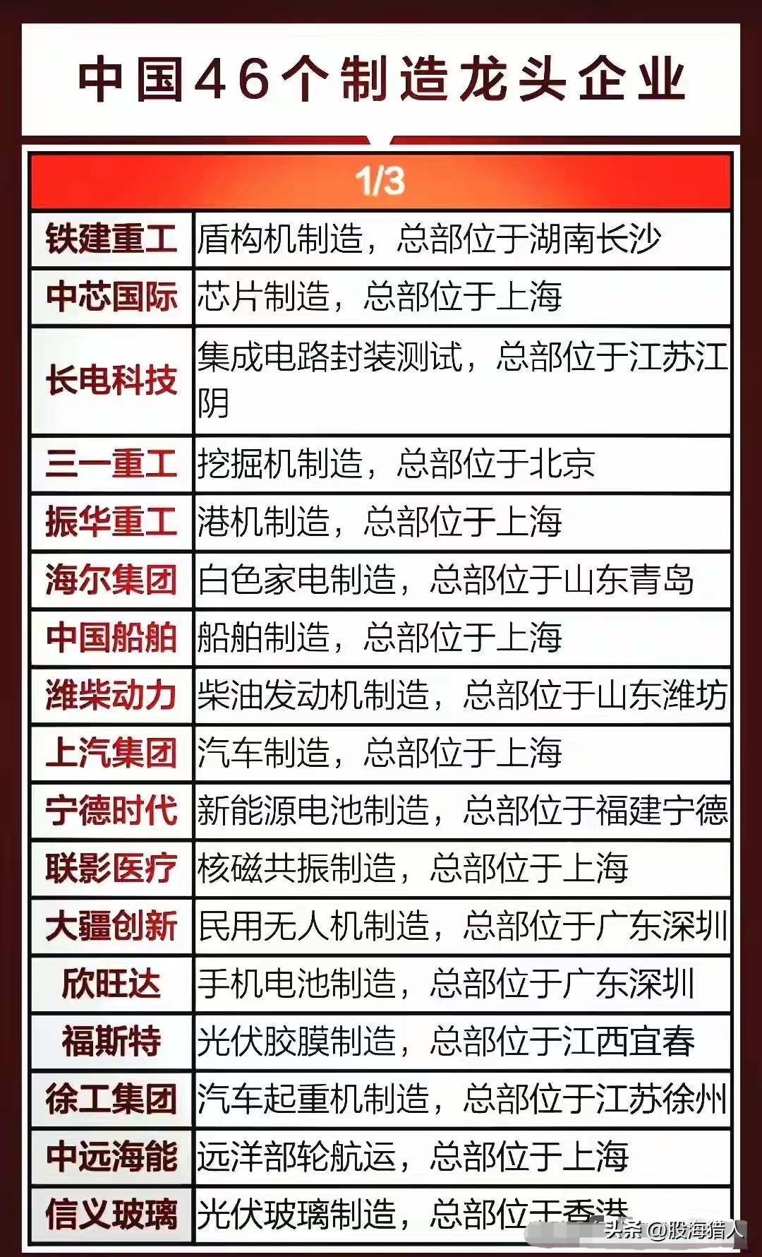算力核心公司50强_数据中心服务器托管_国产存储厂商