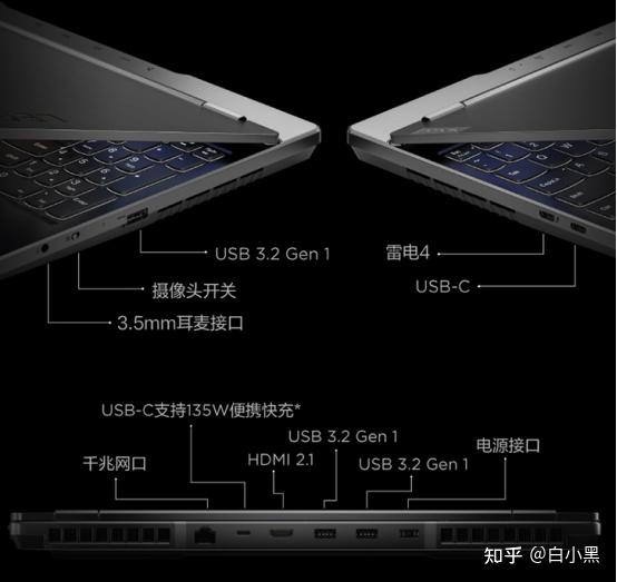 什么是ibm笔记本_笔记本电脑接口种类_笔记本电脑屏幕参数