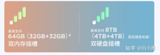 笔记本电脑屏幕参数_什么是ibm笔记本_笔记本电脑接口种类