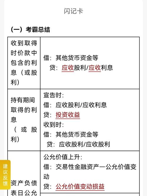 可供出售金融资产初始计量交易性金融资产差异_可供出售的金融资产的实际利率_可供出售金融资产与交易性金融资产区别