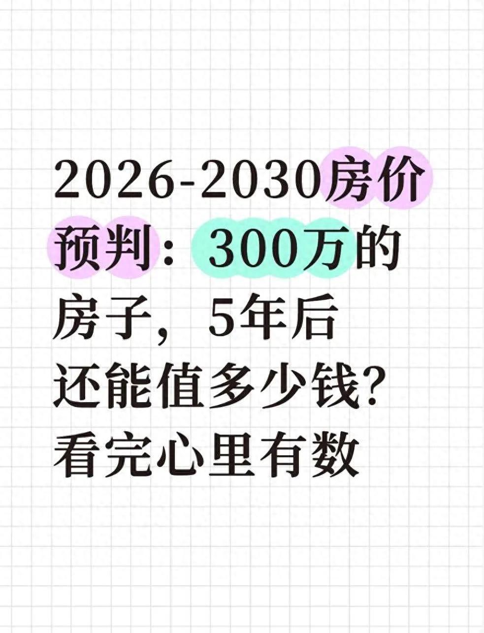 2026年及未来中国房价走势分析 天涯_未来五年房价走势_300万房产价值预测