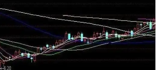 股票交易内功_20年前股票一直没动过怎么办_控制欲望遵守交易纪律