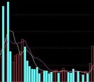 20年前股票一直没动过怎么办_控制欲望遵守交易纪律_股票交易内功