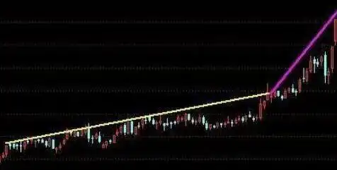 20年前股票一直没动过怎么办_控制欲望遵守交易纪律_股票交易内功