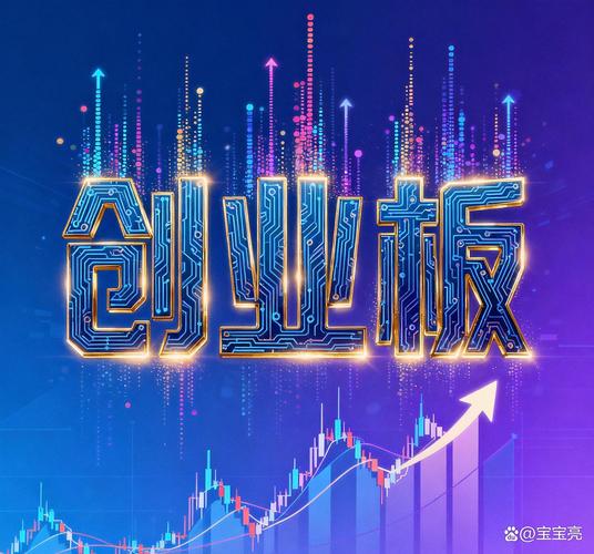 A股科技主线_创业板走势分析_炒股要听党的话的问题