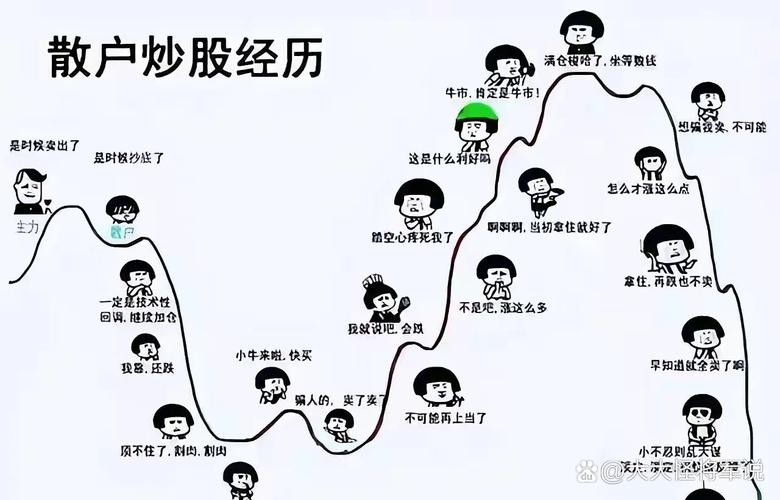 炒股要听党的话：不懂政策逻辑，看K线注定白忙