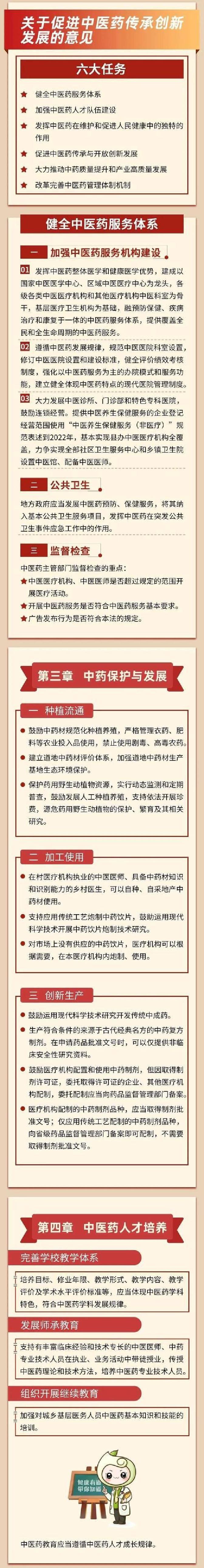 政策暖风猛吹，中药行情大好，这些药企迎来发展机遇