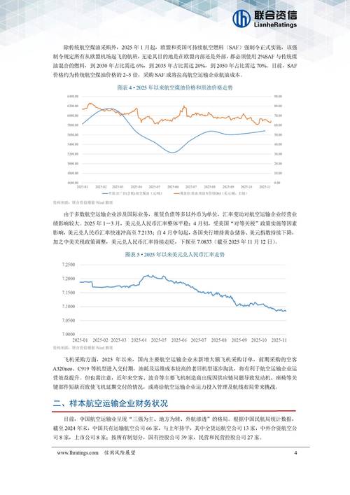 中国国航2025年三季报及定增预案披露，601111股票走势受关注