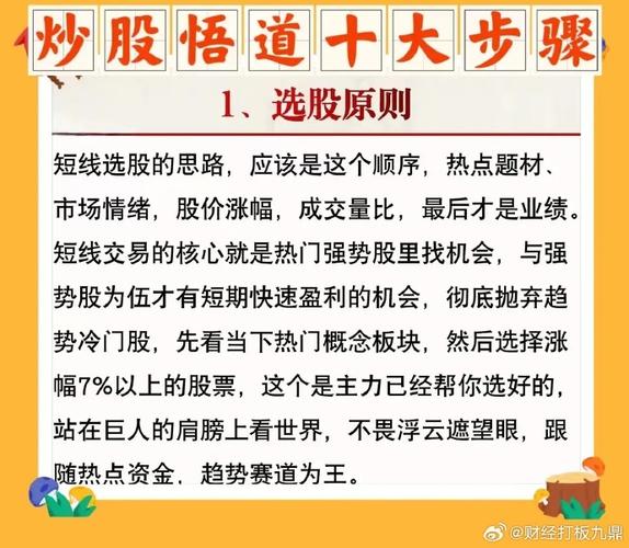 殷保华民间股神炒股秘籍_先震后洗攻形态选股_殷保华炒股技巧集锦