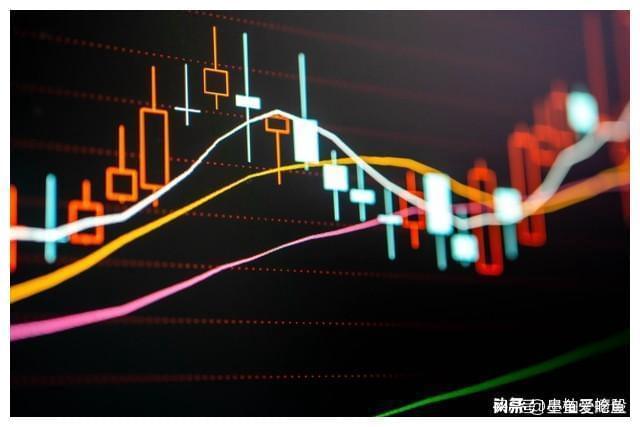 炒股软件公式指标入门与精通_均线趋势成交量分析_新手股民入门知识