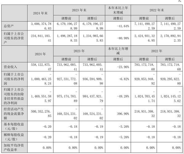 众泰汽车破产重整股票冻结_众泰控股股票_众泰汽车控股股东股份司法拍卖