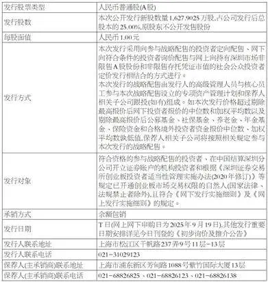创业板互联网金融股票来了，云汉芯城申购须知