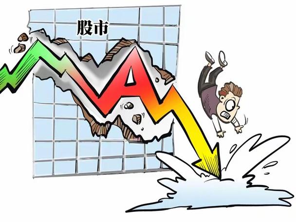 股市大跳水_中国经济增长担忧_美国股市牛市终结威胁