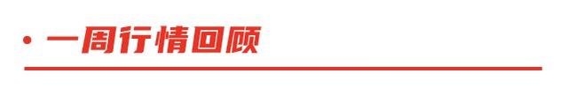 A股市场震荡分析_股票t 0开户_成交净额持续减弱