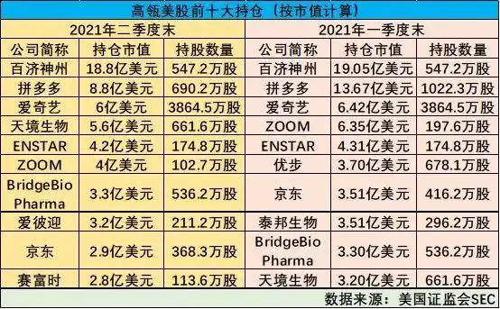 巴菲特持仓分析_股市业绩杀_股市大跳水