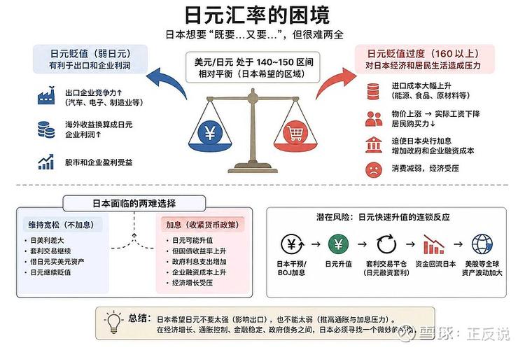 日本消费税上调至10%_日本临时政策减小消费税负面影响_日本消费税上涨汇率会涨吗