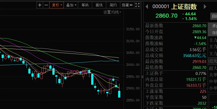 持股平台回购_股票平台会跑路吗_平台股票可以要回吗