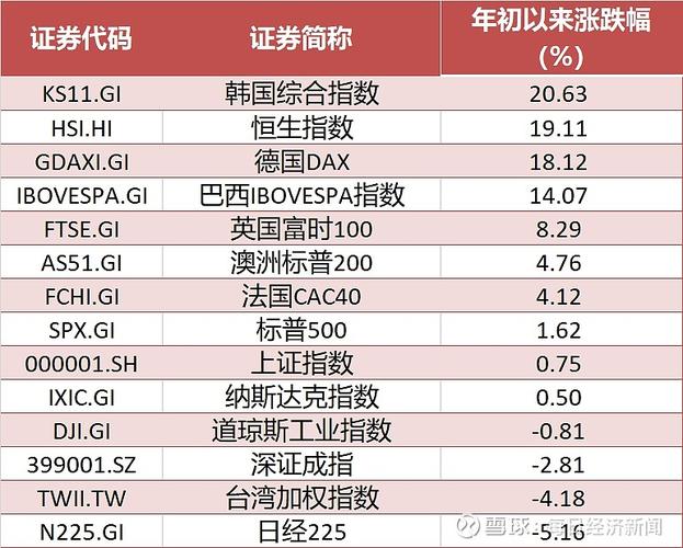 南向资金对港股影响_港股开市和结束时间_港股投资策略