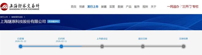 燧原科技IPO受理20天变已问询，从受理到上市要多久？