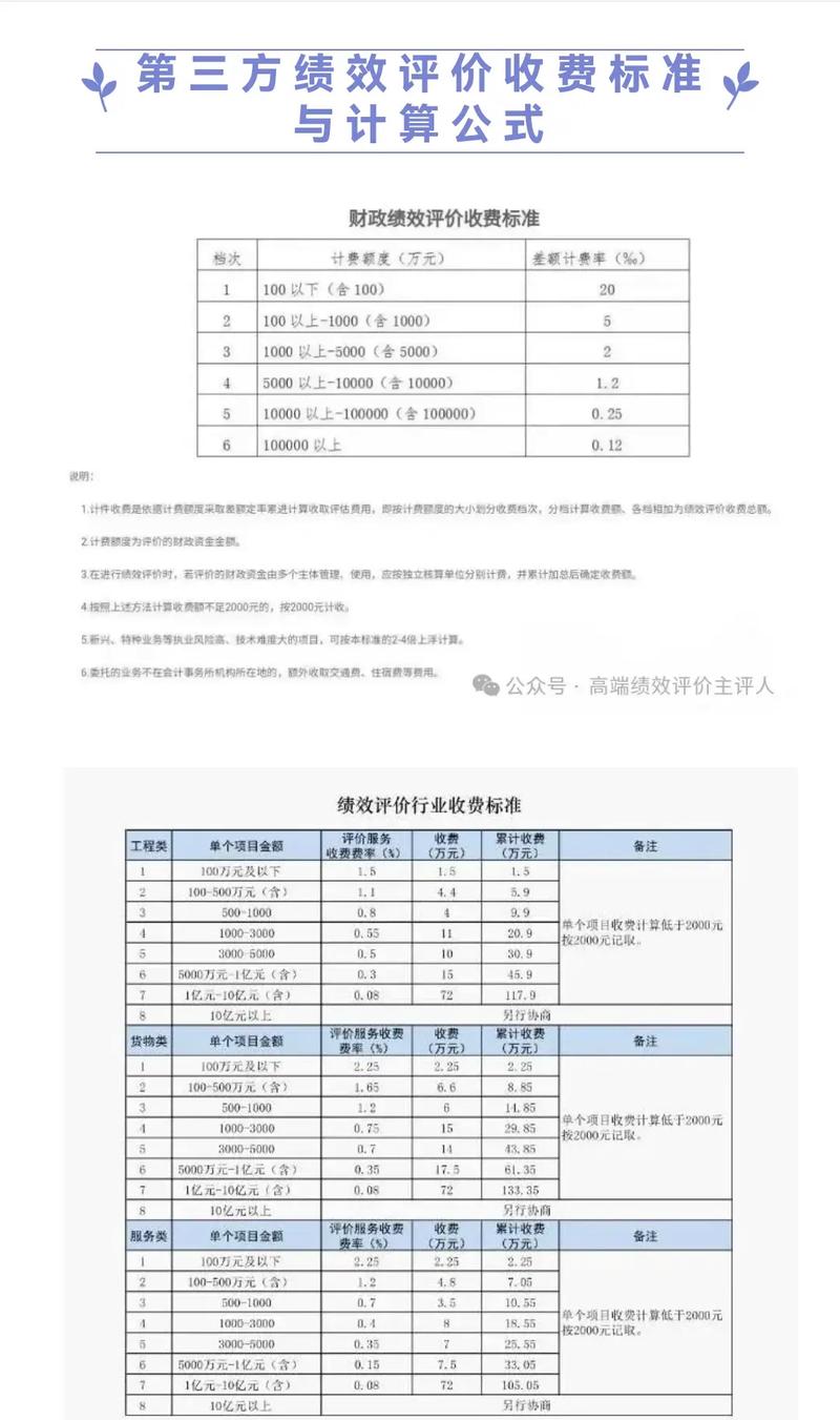 合规性金融监管机构牌照交易者资金安全_我国合法的股票配资平台_第三方资金存管制度费用结构透明度交易成本