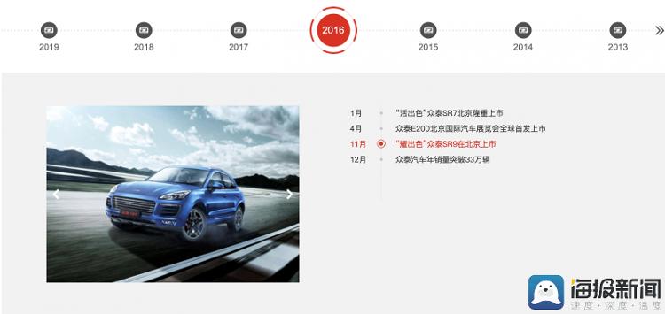 众泰汽车警示函 浙江证监局处罚 众泰汽车退市风险_众泰控股股票