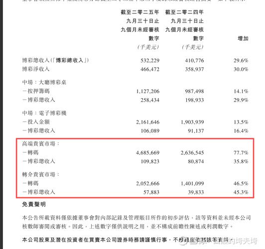 2月5日金界控股港股收盘情况_金界国际靠谱吗_金界控股财务数据