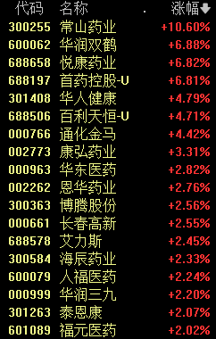 A股早盘跳水原因_股市大跳水_美联储加息鲍威尔讲话
