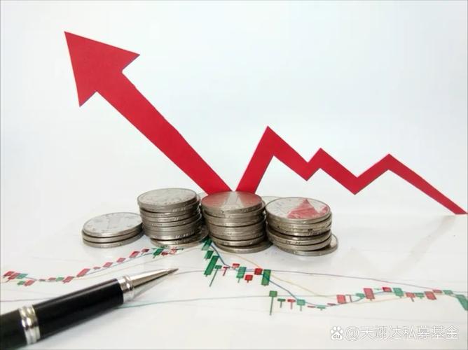 纯利润50万公司估值_中小企业营收上涨利润下跌_老板看不懂报表经营分析
