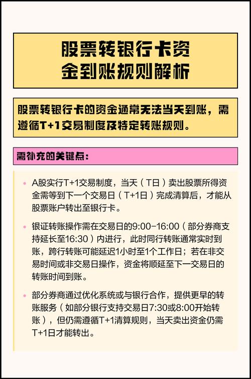 股票账户绑定银行卡能否更换及资金流转有哪些方法？