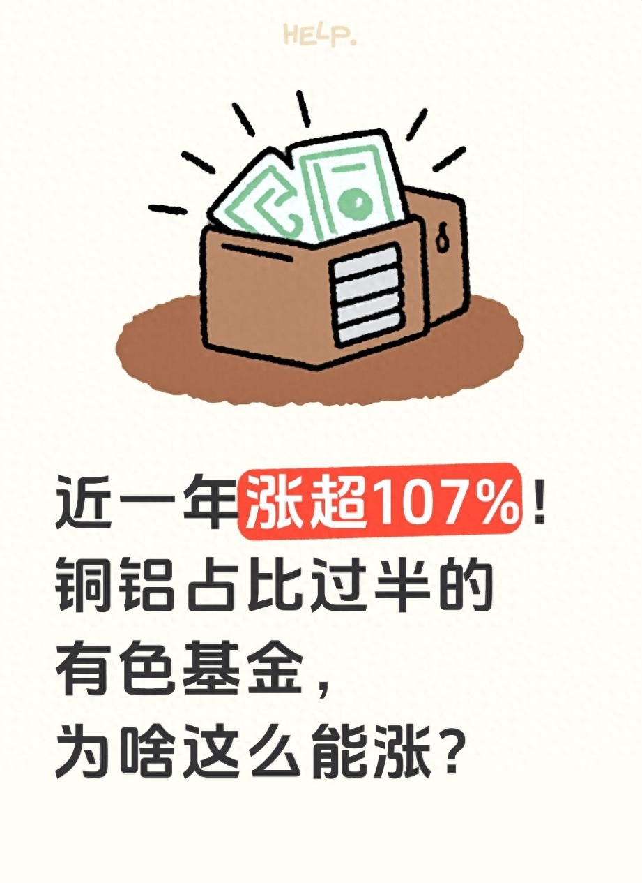 有色基金为啥涨？万家中证工业有色金属主题基金大涨原因分析