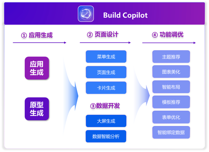 业务员如何开发新市场_2026全链路落地实操指南_AI外贸全球市场需求分析