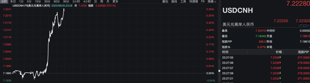 港股低开低走_三大造车新势力大跌_股市大跳水