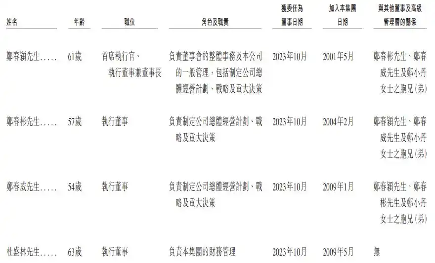 中国第三大国货化妆品集团_自然堂港交所上市_中国上市化妆品公司