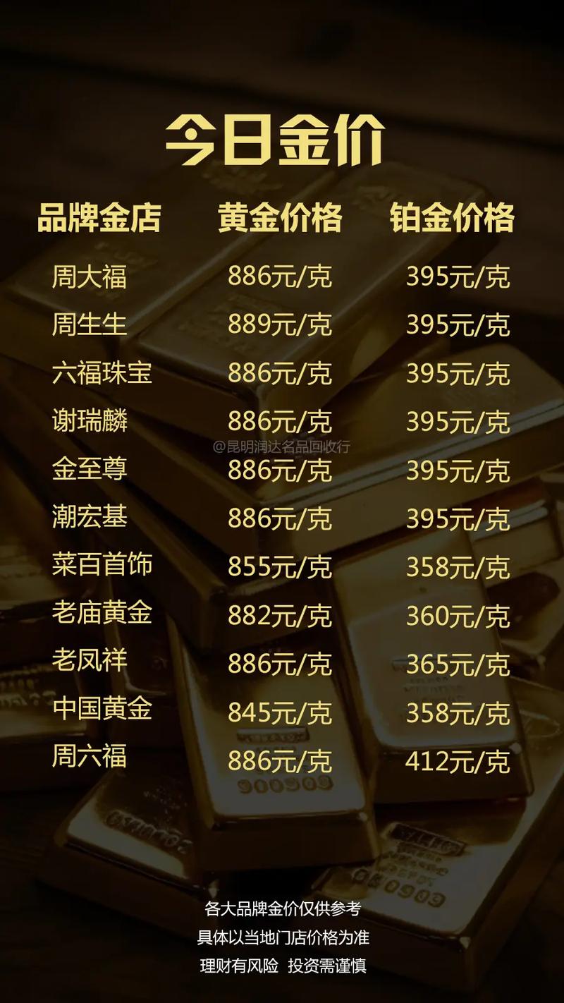 金店首饰足金999变现亏损_银行投资金条保值便捷_上海黄金项链回收价格表